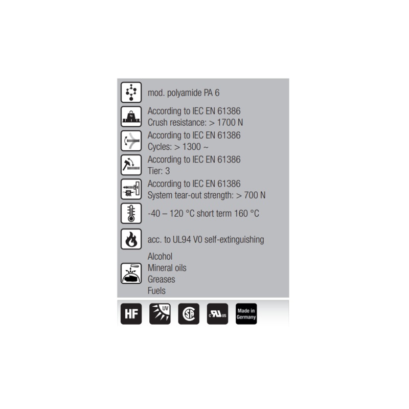 Murrplastik – EW-PA-UL M32/P29 Gray Corrugated Conduit – 83161224 (MOQ 25 Meters)