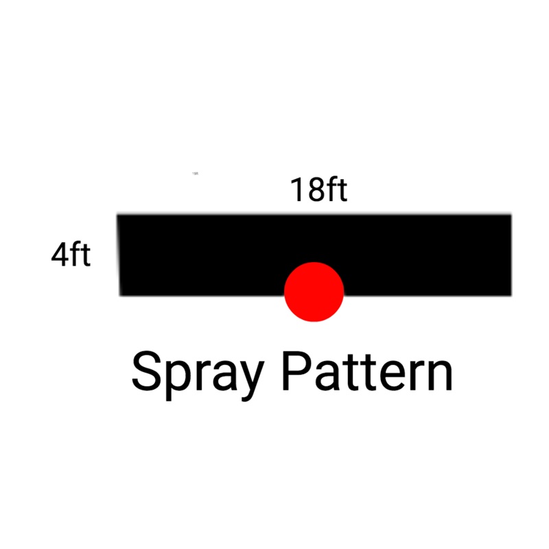 Toro – O-4X18-SSTP – Precision Pressure Compensating Nozzle Female Thread 4 ft. x 18 ft. Side Strip